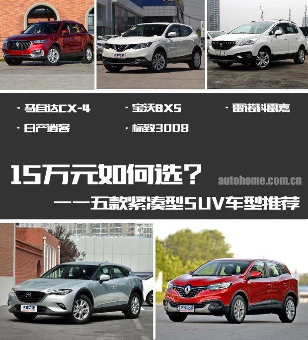 15萬元如何選？ 五款緊湊型SUV車型推薦