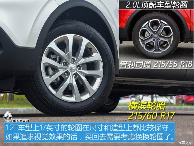 15萬元如何選？ 五款緊湊型SUV車型推薦