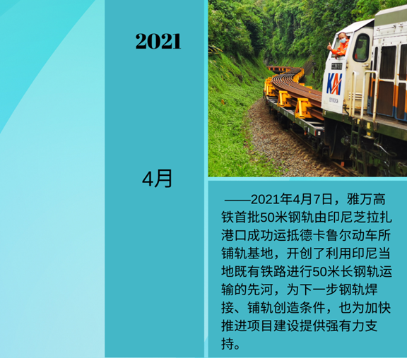 第一报道 | 习主席关心的这条铁路，建设正在扎实推进