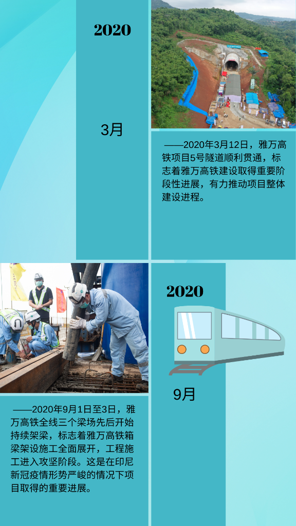第一报道 | 习主席关心的这条铁路，建设正在扎实推进