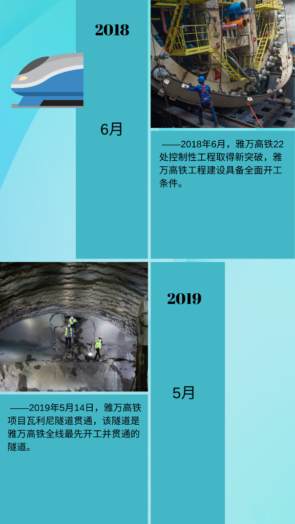 第一报道 | 习主席关心的这条铁路，建设正在扎实推进