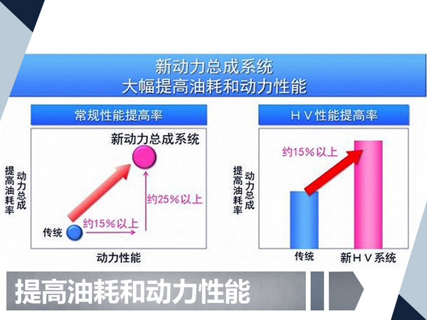 圖片默認標題_fororder_車市10