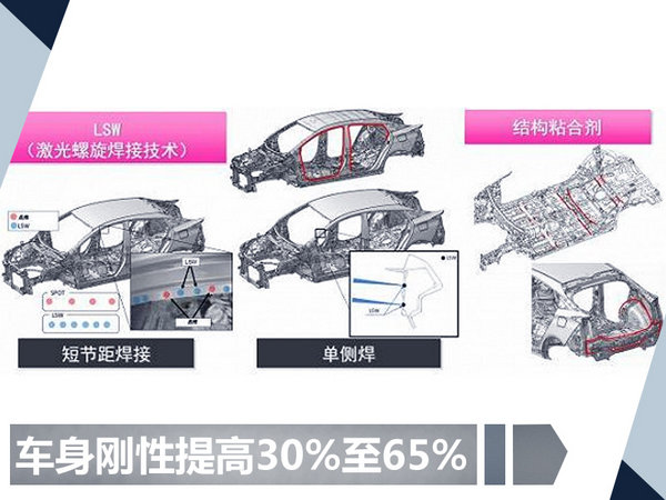 圖片默認標題_fororder_車市11