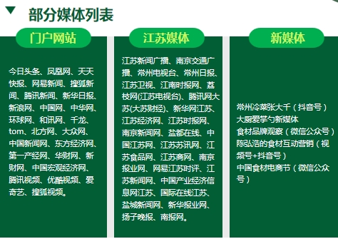 良之隆2021首届中国淮扬菜食材电商节正式启动