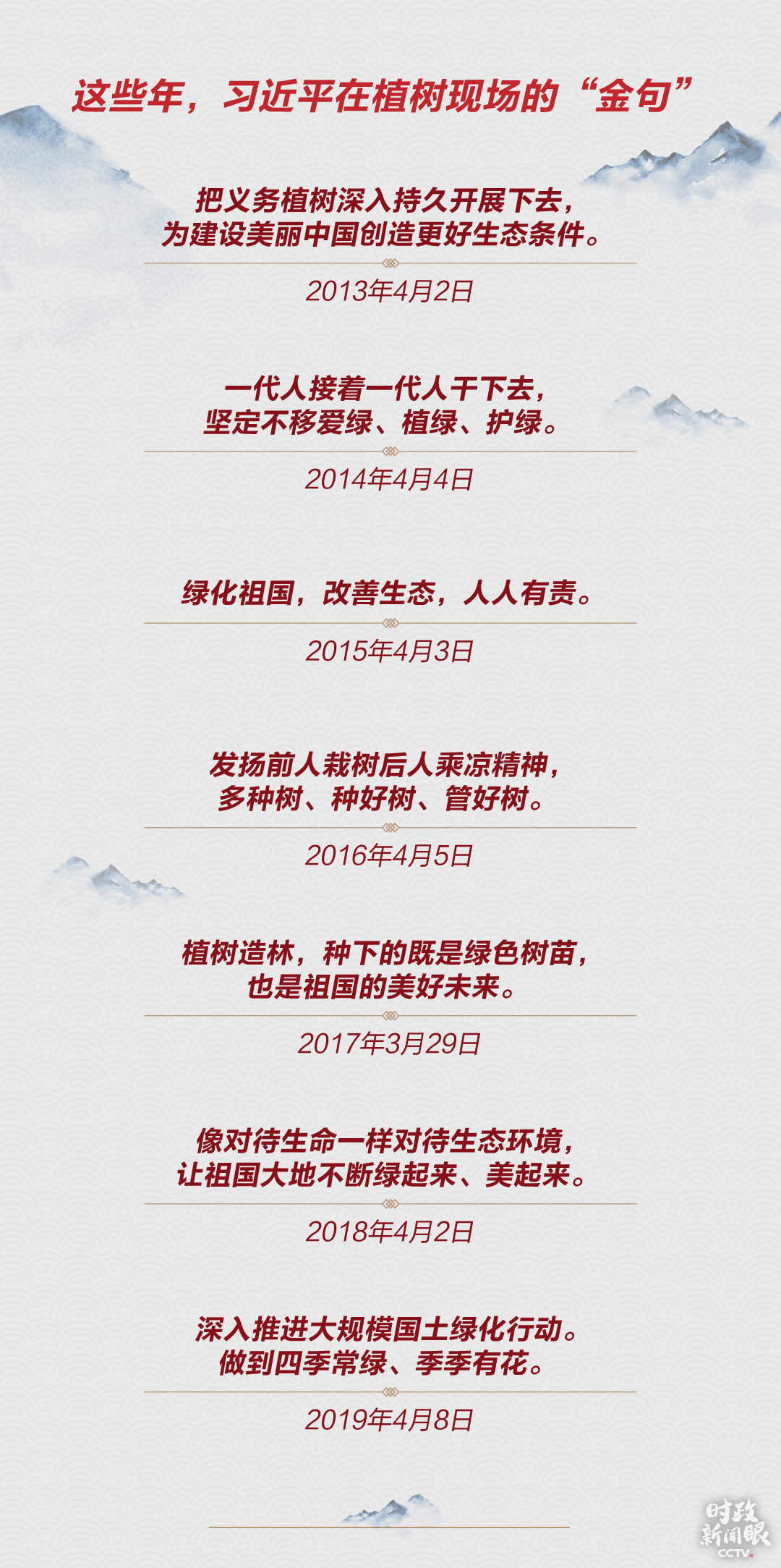 2020年3月时事政治热点(2020年3月时事政治及观点)