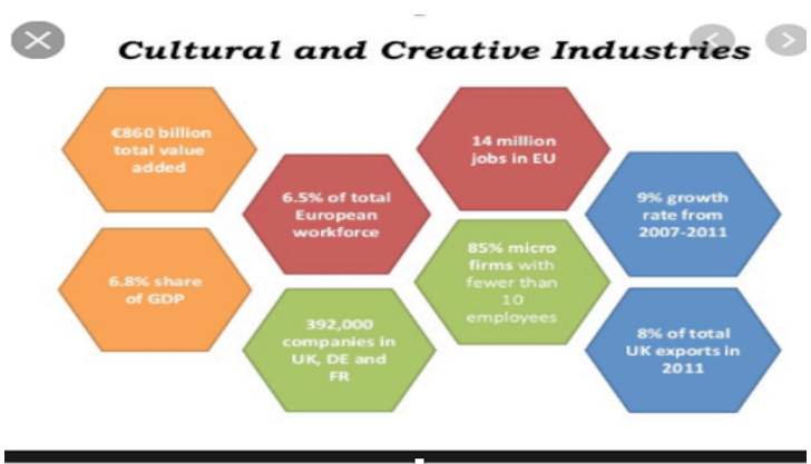 THE ROLE OF DIGITAL ECONOMY IN ADVANCING CREATIVE INDUSTRIES_fororder_微信图片_20210506140150