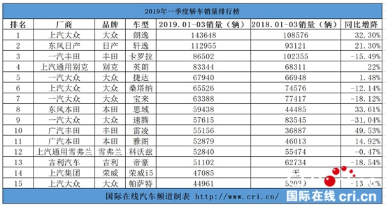 圖片默認標題_fororder_工作簿 5月15日11時31分26秒