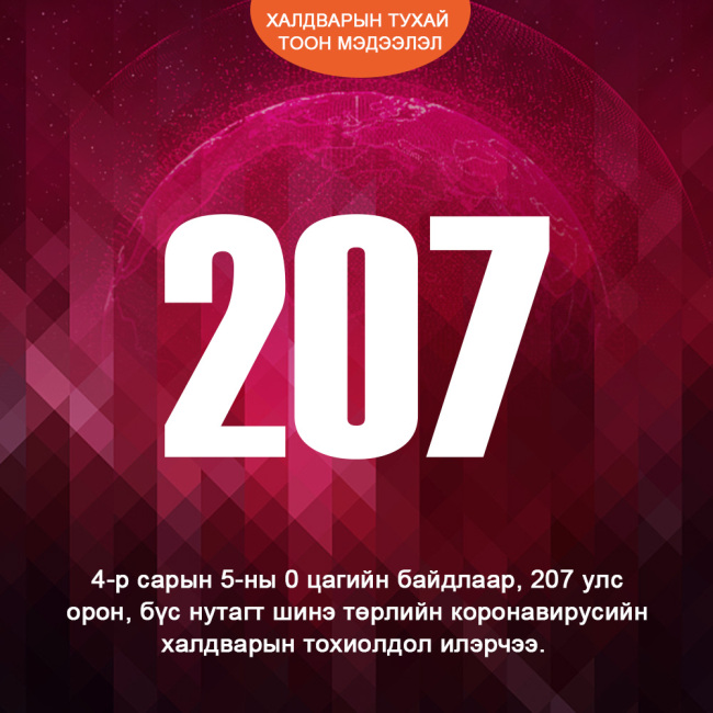 Халдварын тухай тоон мэдээлэл-0405