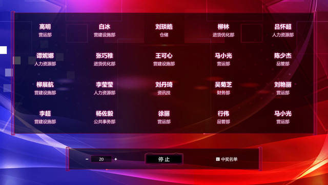 思讯互动，让你不再羡慕“别人家”的年会