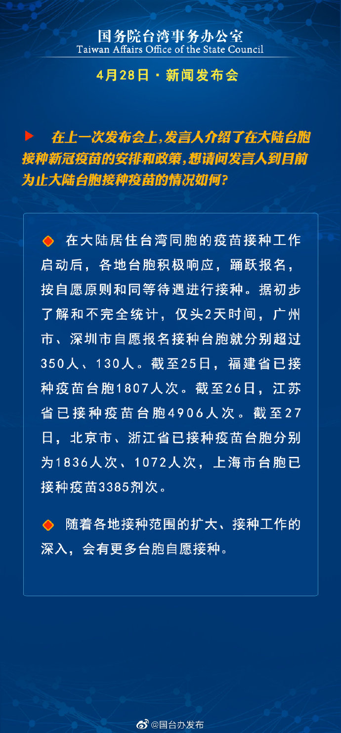 国务院台湾事务办公室4月28日·新闻发布会_fororder_3