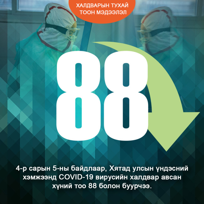Халдварын тухай тоон мэдээлэл-0406