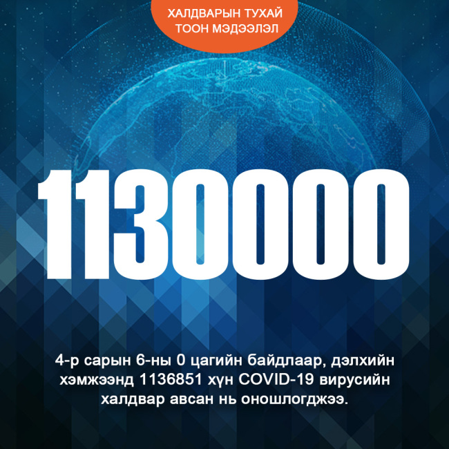 Халдварын тухай тоон мэдээлэл-0406
