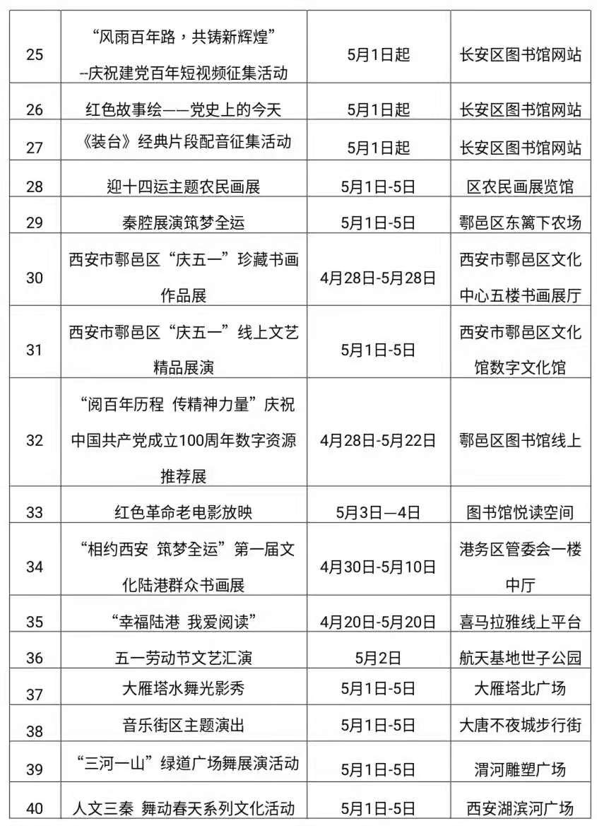 （轉載）“五一”假日邀您打卡全運西安 暢遊文化陜西