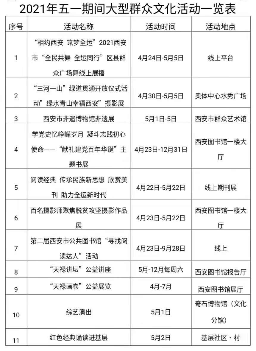 （轉載）“五一”假日邀您打卡全運西安 暢遊文化陜西