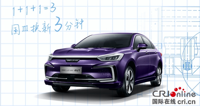 汽车频道【供稿】【资讯】BEIJING汽车推“国III换新3分钟”惠民政策 至高补贴达4.7万