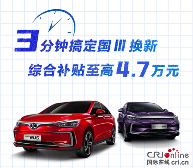 汽车频道【供稿】【资讯】BEIJING汽车推“国III换新3分钟”惠民政策 至高补贴达4.7万