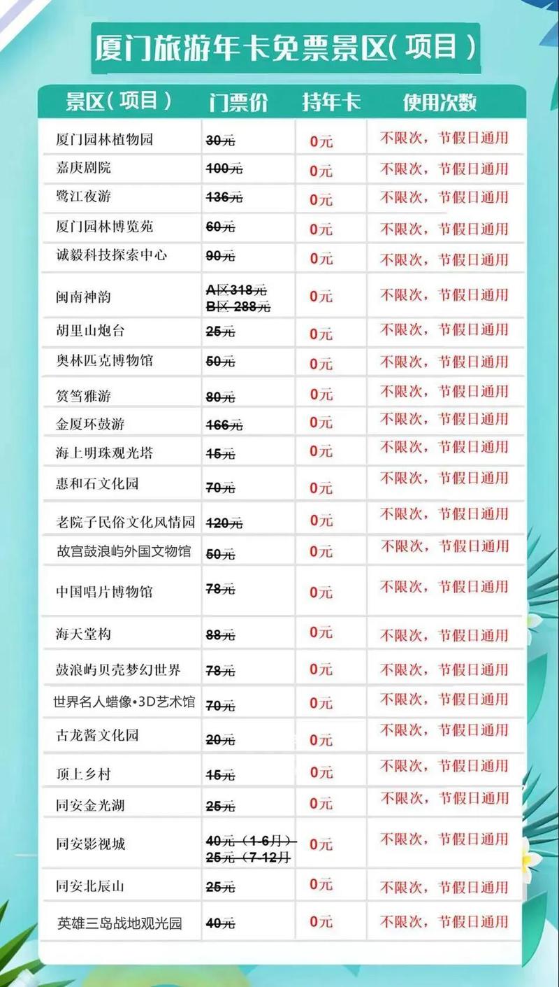 厦门将新增一处休闲公园！景观墙、主题雕塑、儿童游乐区……位置在这！