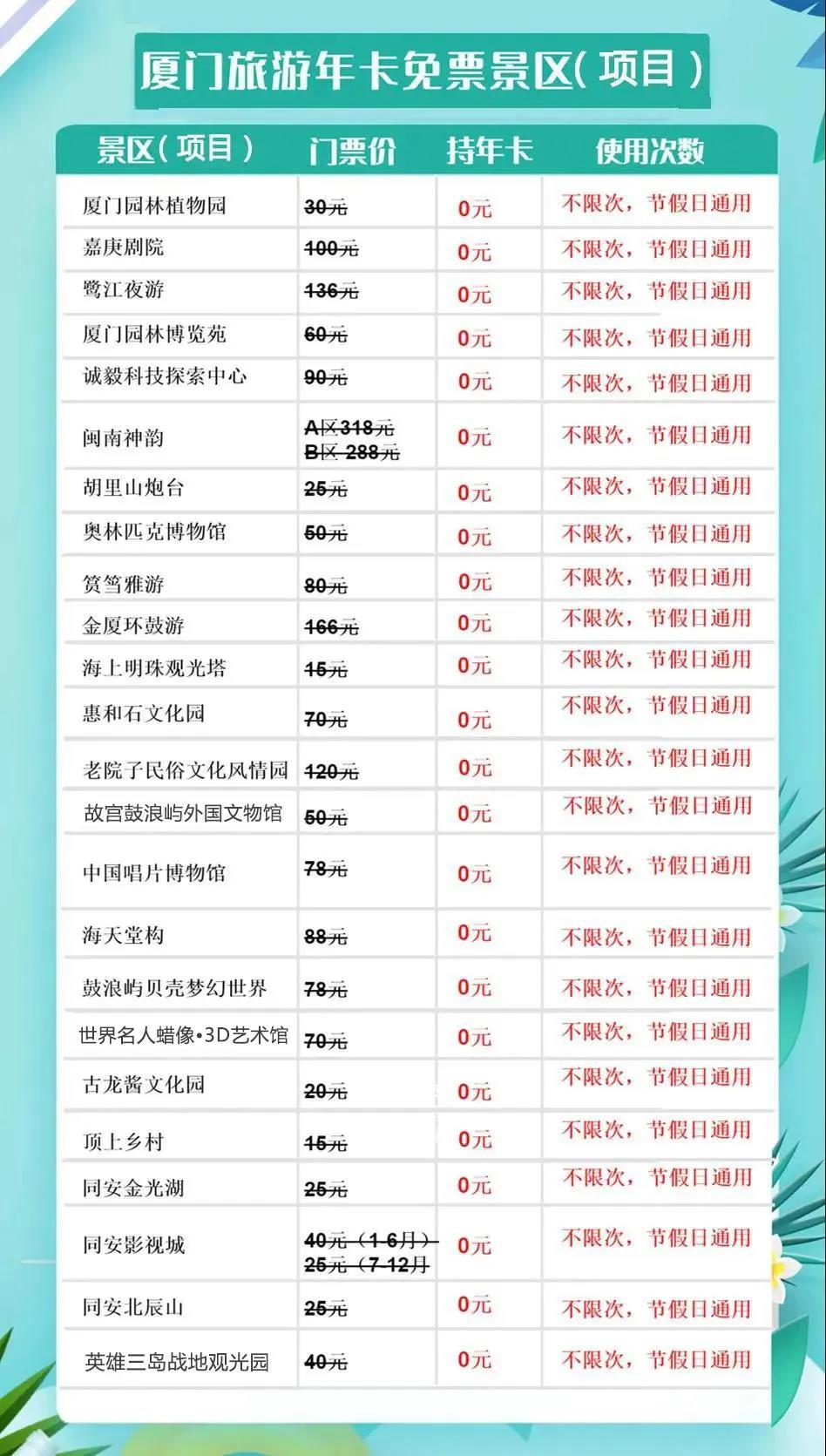 厦门将新增一处休闲公园！景观墙、主题雕塑、儿童游乐区……位置在这！