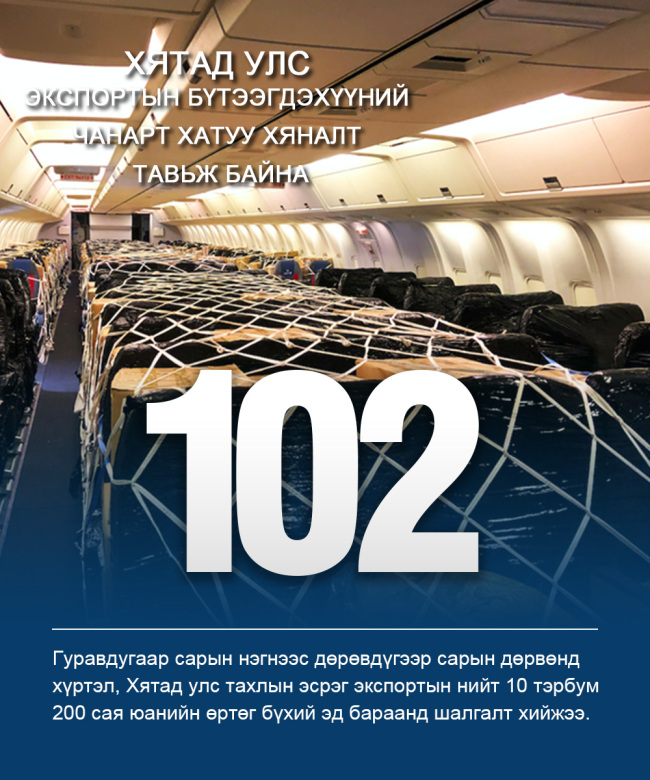 Хятад улс экспортын бүтээгдэхүүний чанарт хатуу хяналт тавьж байна