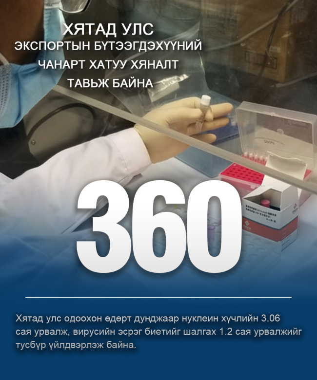 Хятад улс экспортын бүтээгдэхүүний чанарт хатуу хяналт тавьж байна