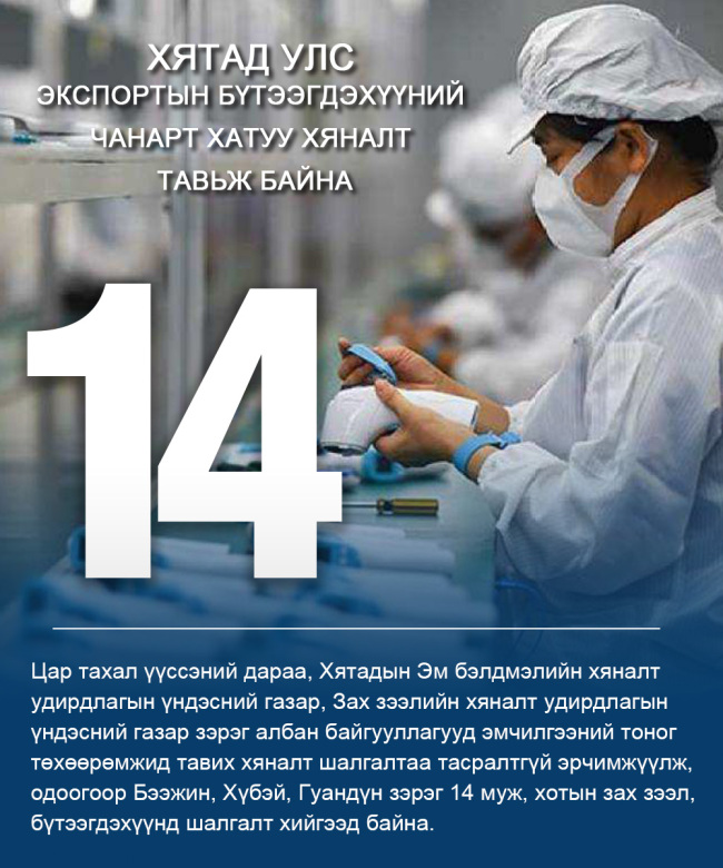 Хятад улс экспортын бүтээгдэхүүний чанарт хатуу хяналт тавьж байна