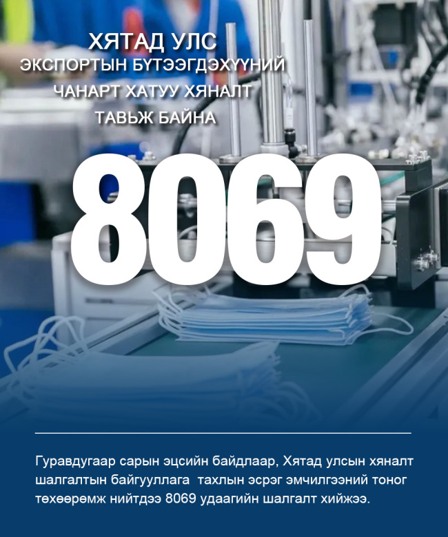 Хятад улс экспортын бүтээгдэхүүний чанарт хатуу хяналт тавьж байна