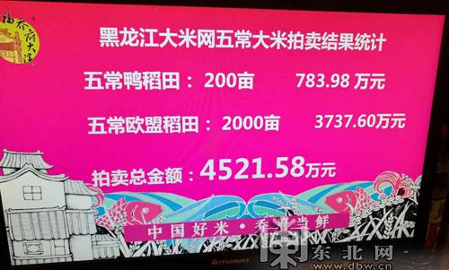【龙江要闻】黑龙江新米拍卖出“天价”：鸭稻米最高每斤216元