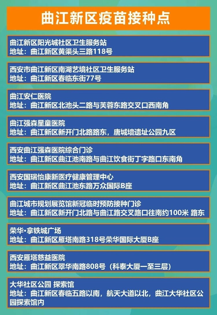 提高疫苗接种服务 曲江新区大华社区公园探索馆接种点正式投入运营_fororder_3