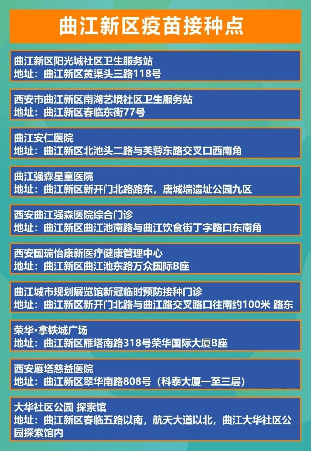 提高疫苗接種服務 曲江新區大華社區公園探索館接種點正式投入運營_fororder_3