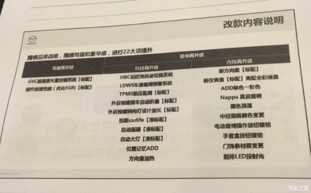 別克GL6/新款普拉多等 10月上市車匯總