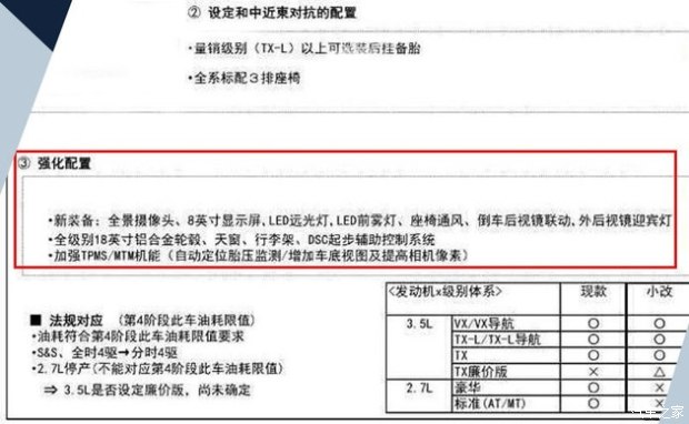 別克GL6/新款普拉多等 10月上市車匯總