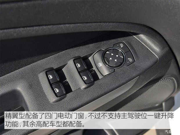 解讀低配車 拍福特翼搏1.5L手動精翼型