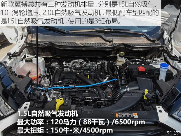 解讀低配車 拍福特翼搏1.5L手動精翼型