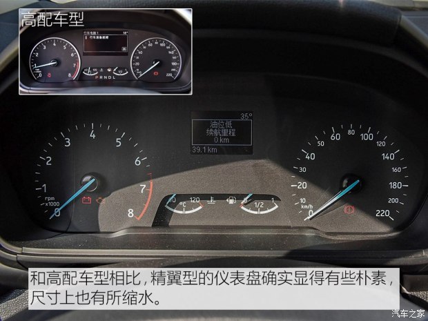 解讀低配車 拍福特翼搏1.5L手動精翼型