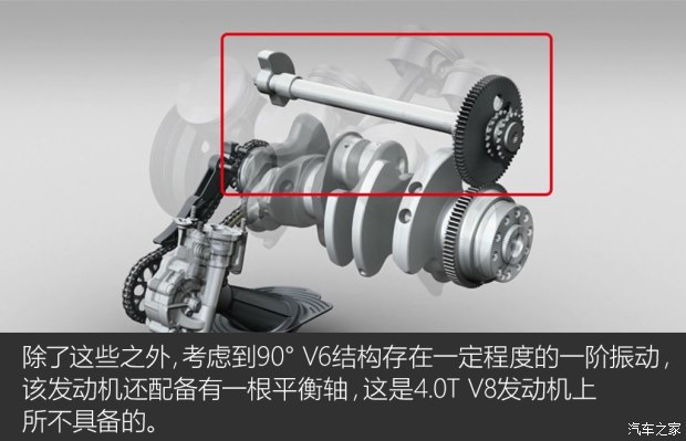 解析奧迪2.9T發動機