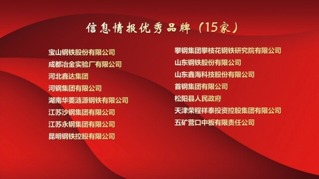 为中国钢铁行业优秀品牌点赞