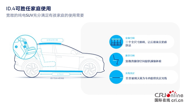 【汽車頻道 要聞列表】ID.4一車多能的純電SUV_fororder_image002