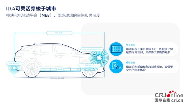 【汽車頻道 要聞列表】ID.4一車多能的純電SUV_fororder_image003