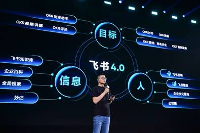 飞书发布4.0版本，推出知识库、绩效、招聘等多项新产品