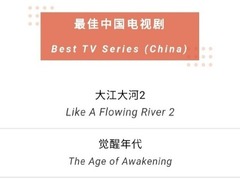 第27届上海电视节白玉兰奖入围名单揭晓