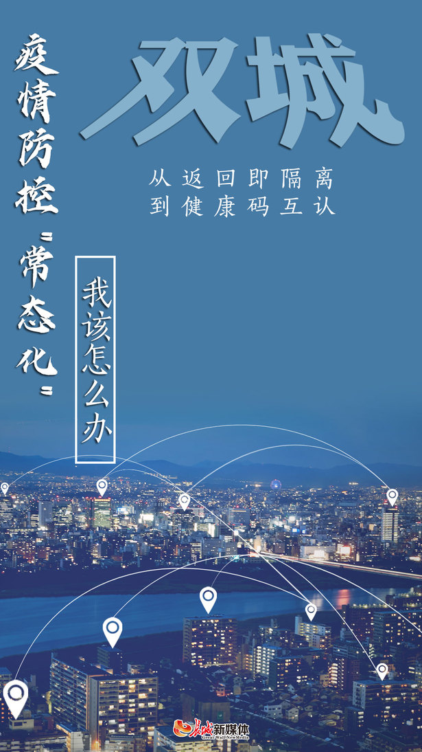 (指令)海報集|疫情防控"常態化",我該怎麼辦?