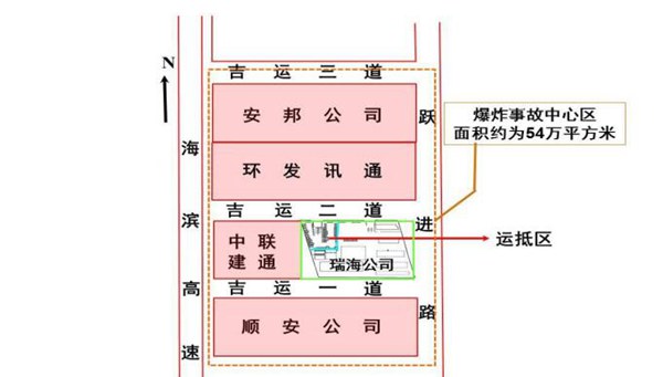 天津港"8·12"特别重大火灾爆炸事故调查报告公布