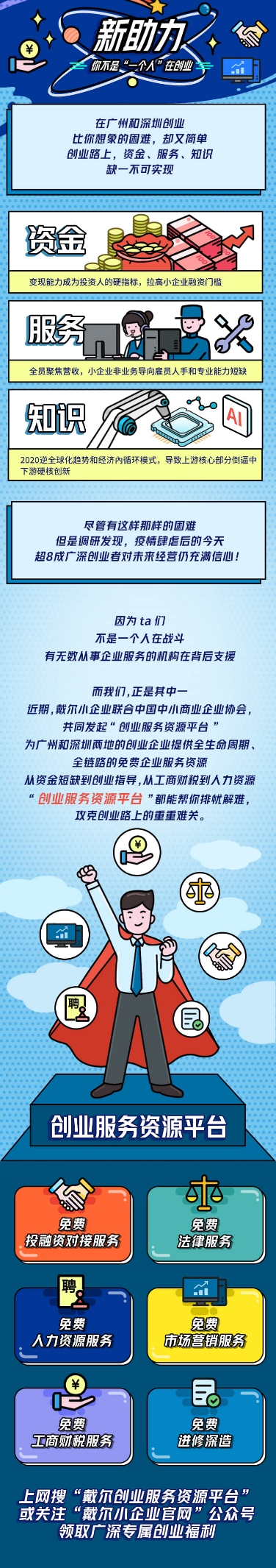 广深地区创业洞察报告：2021热门创业方向有哪些？