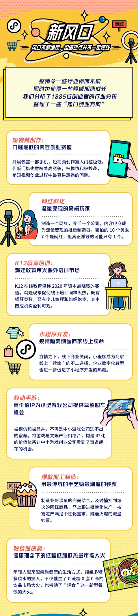 广深地区创业洞察报告：2021热门创业方向有哪些？