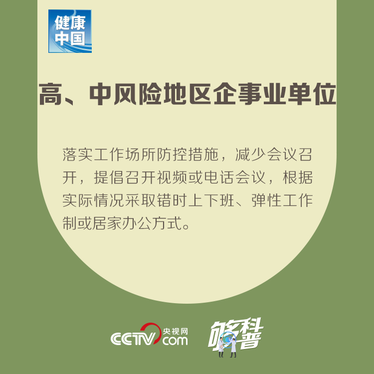 最新！不同风险地区企事业单位如何复工复产？