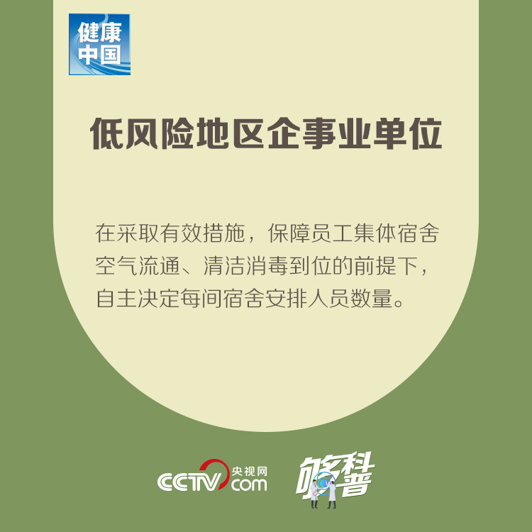 最新！不同风险地区企事业单位如何复工复产？