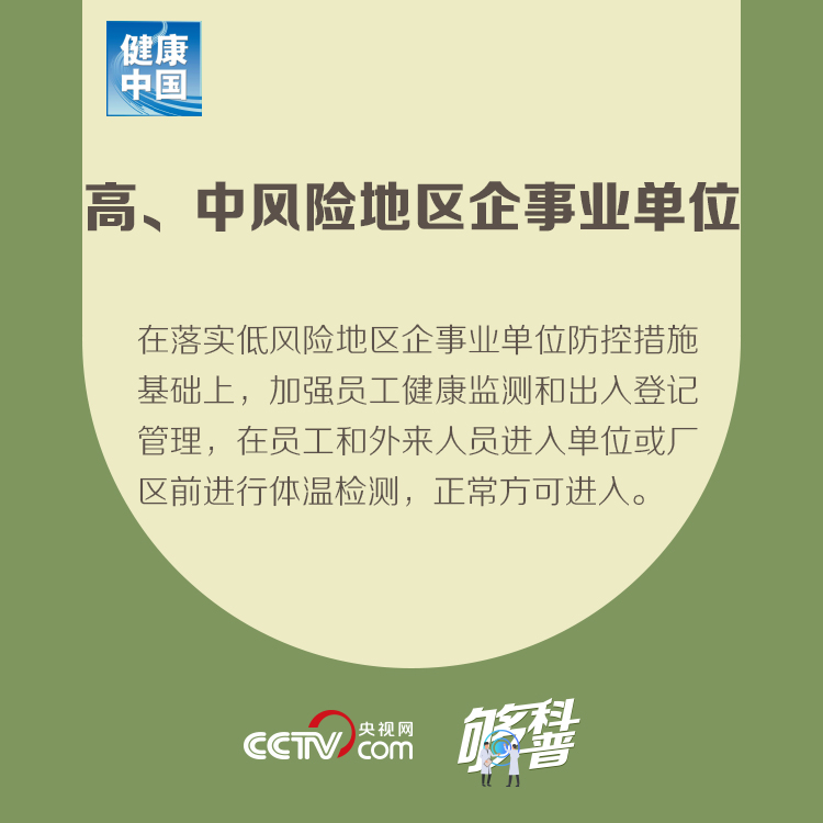 最新！不同风险地区企事业单位如何复工复产？