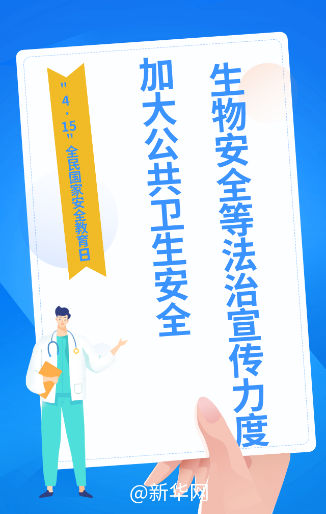 全民国家安全教育日|5张海报带你了解今年重点