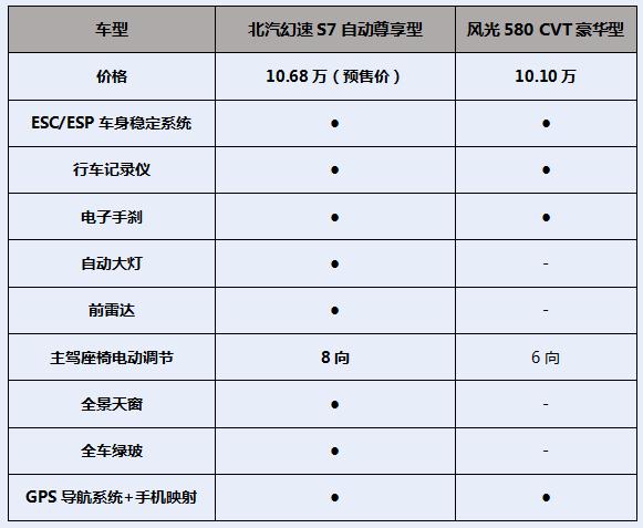 图片默认标题_fororder_幻速6