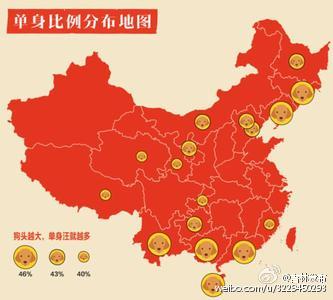 中國單身人口近2億 吉林省單身率接近46%